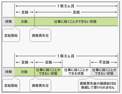 ސȄa蓖