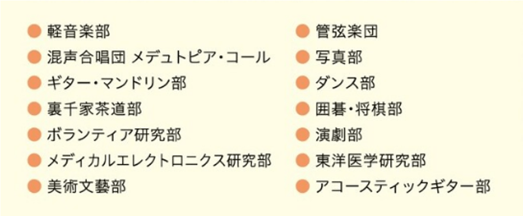 文化系サークル