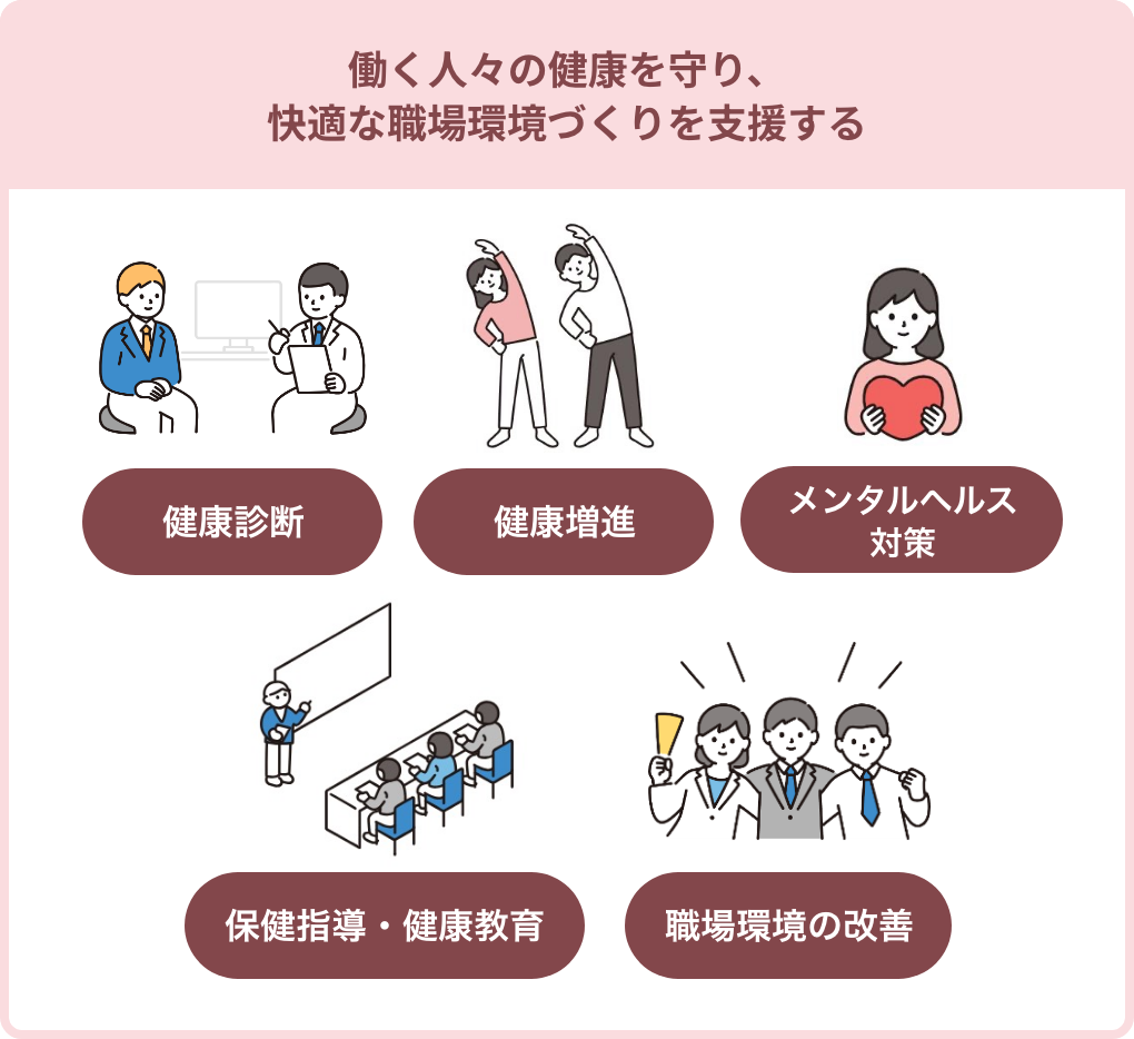 働く人々の健康を守り、快適な職場環境を支援する