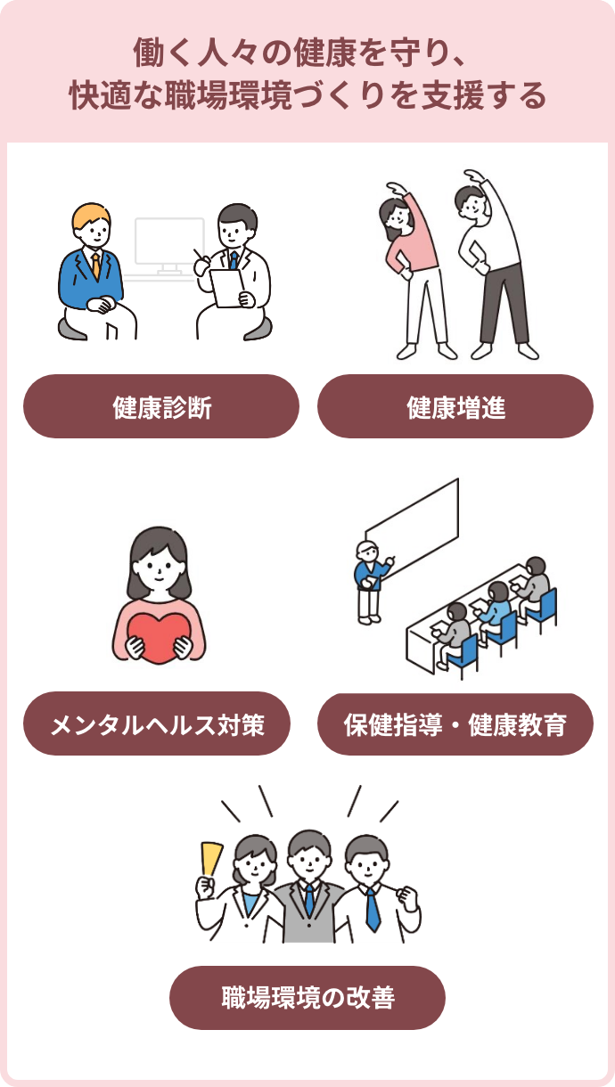 働く人々の健康を守り、快適な職場環境を支援する