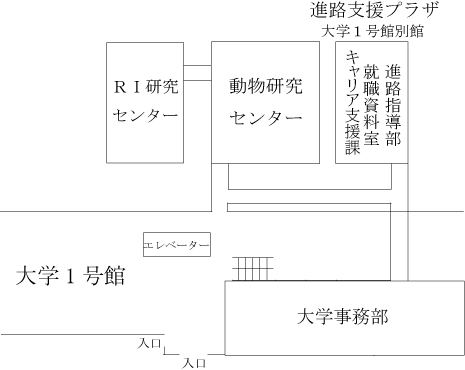 進路支援プラザ.jpg