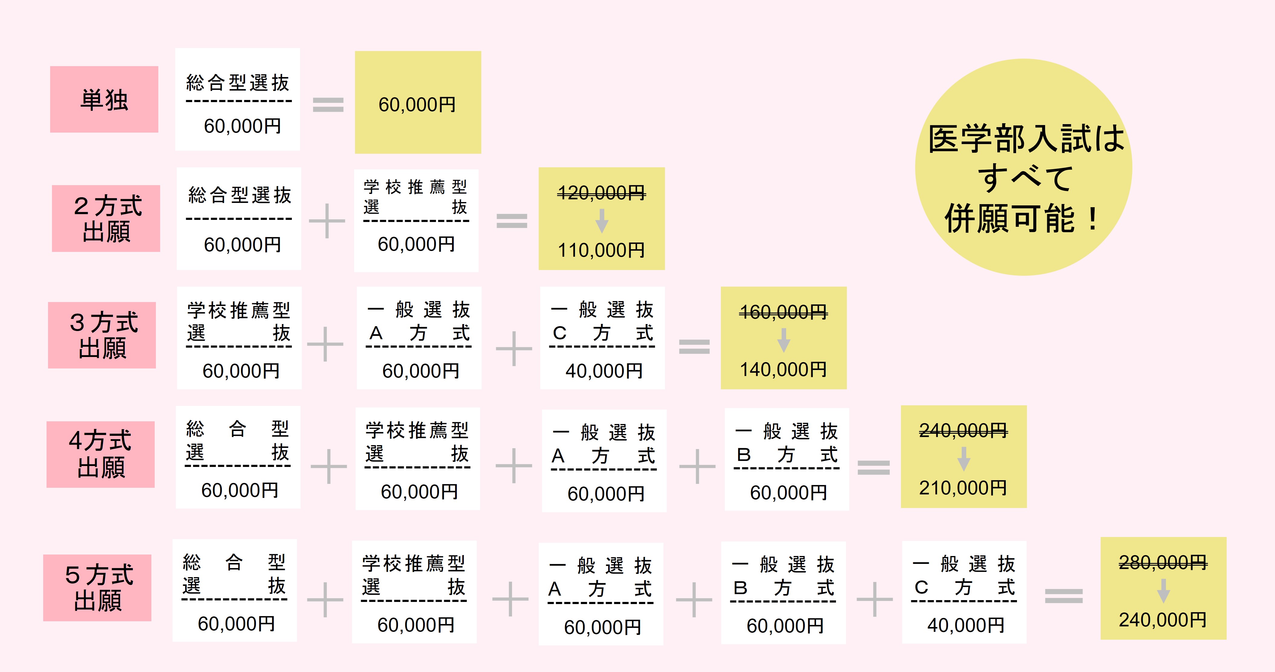 併願例.jpg