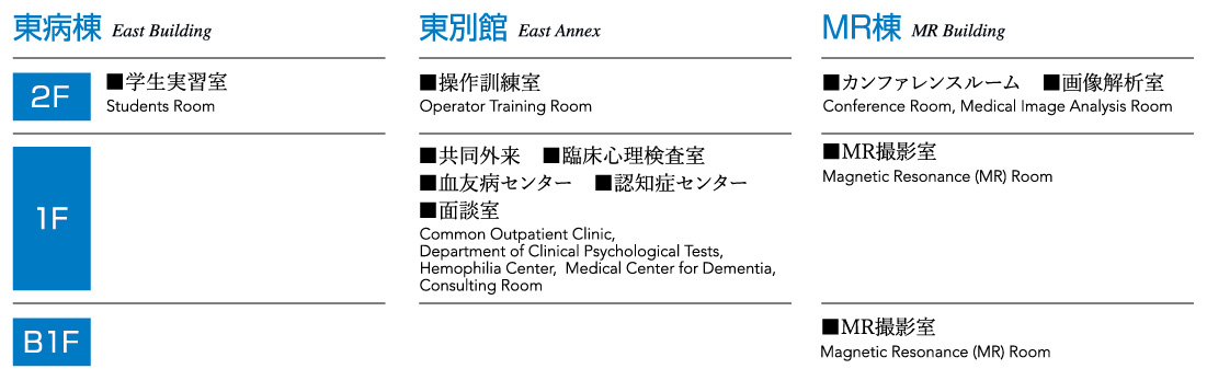 大学病院フロアマップ２.jpg