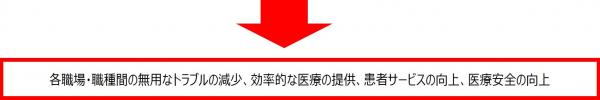 図2、3：事業効果.jpg