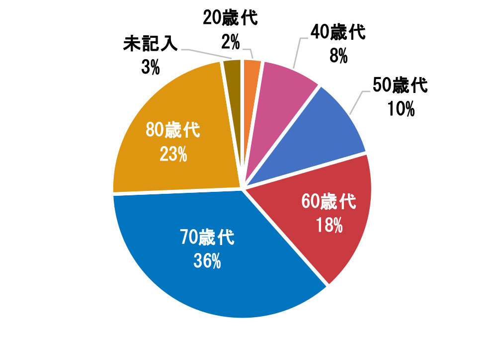 1-2.jpg