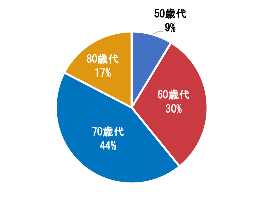 1-2.jpg