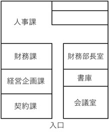 事務局1F.jpg