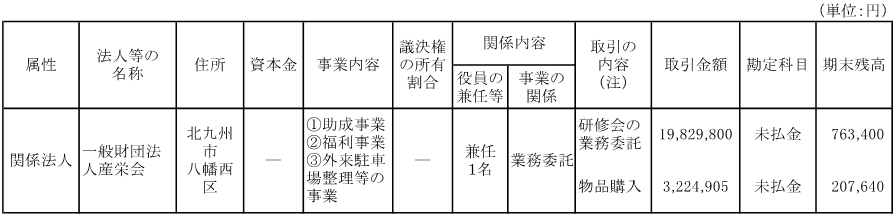 20 関連当事者.png