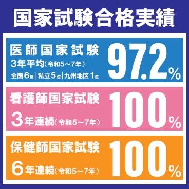 HPトップ_国家試験_アートボード 1.jpg