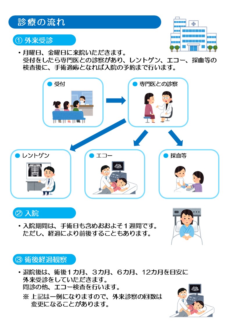 ウロギネセンター02.jpg