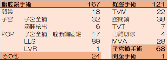 2026さんふじんかHP.png