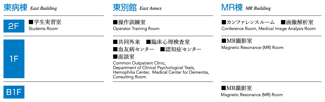 大学病院フロアマップ2（2026.4.1～）.jpg