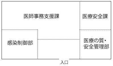 病院３F（2026.4.1）.jpg
