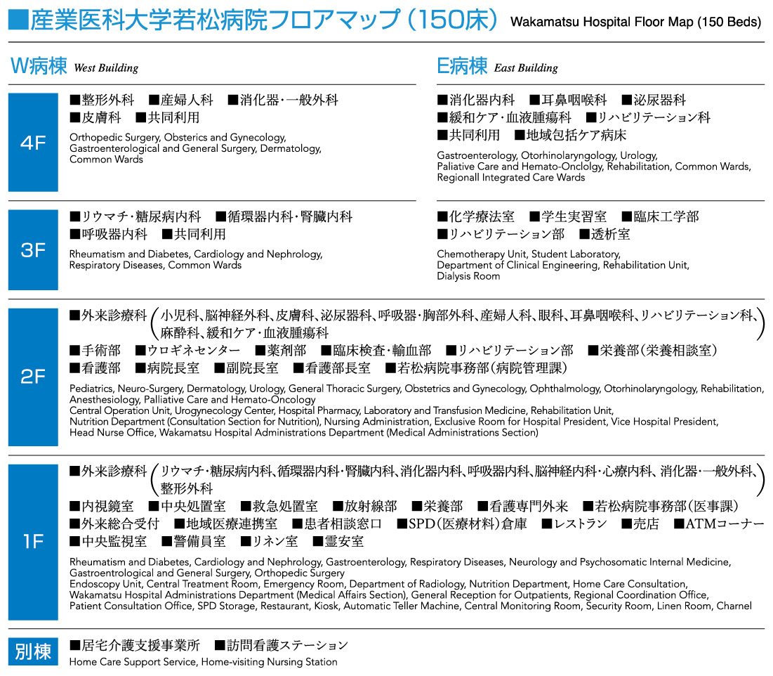 若松病院フロアマップ（2026.4.1）.jpg
