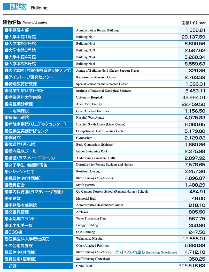 施設概要（建物）.jpg