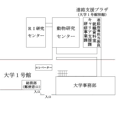 大学事務部、1号館別館（2026.4.1）.jpg