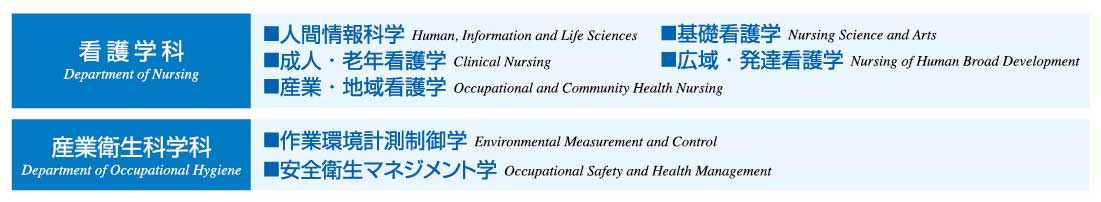講座等（産業保健学部）.jpg