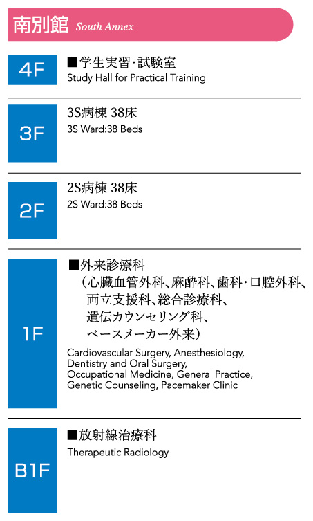 南別館（2026.4.1）.jpg