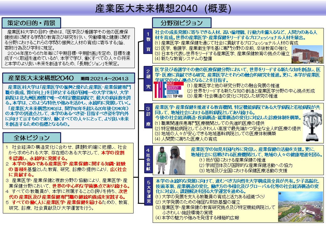 長期ビジョンポンチ絵(R3.2.4).jpg