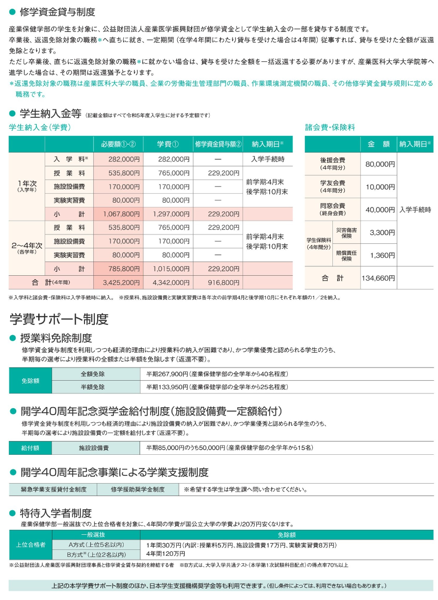 修学資金貸与制度.png