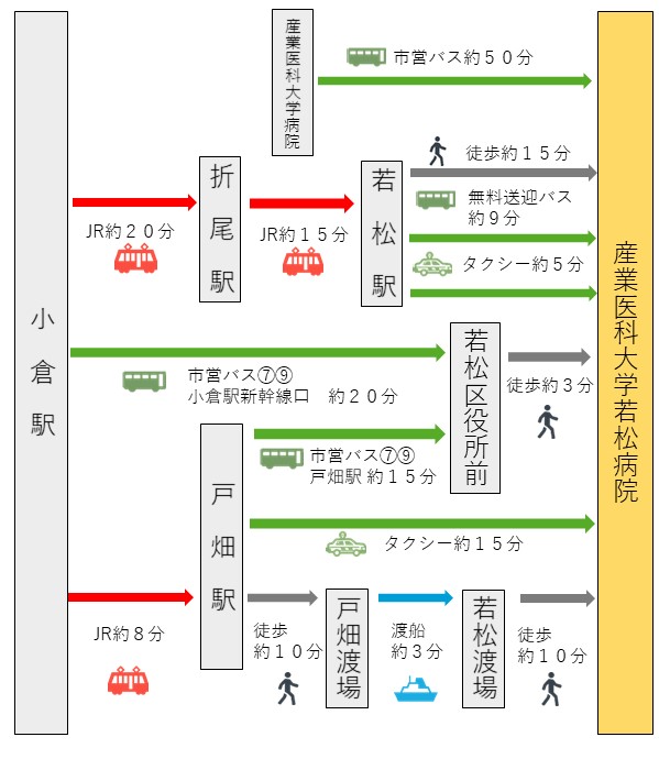 アクセス図.jpg