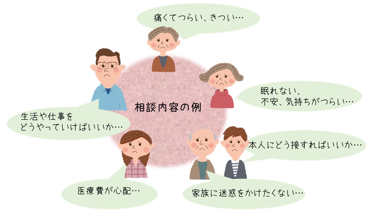 相談できること.jpg