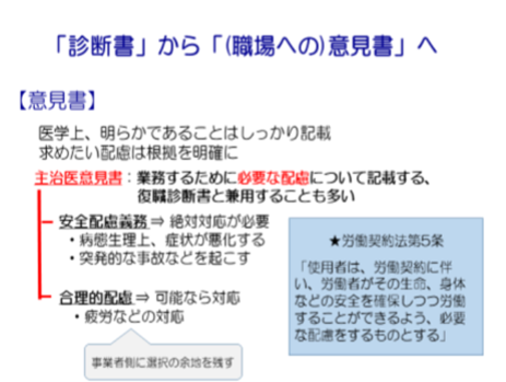 「診断書」から「(職場への)意見書」へ.png
