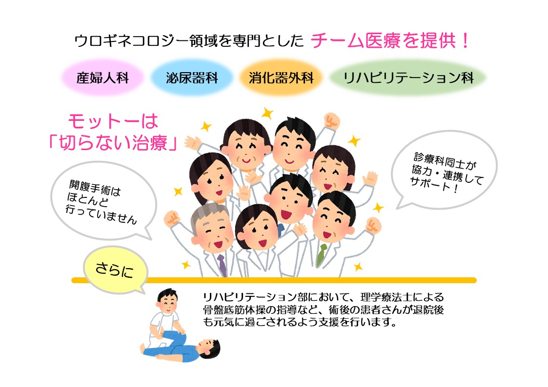 ウロギネセンター01.jpg