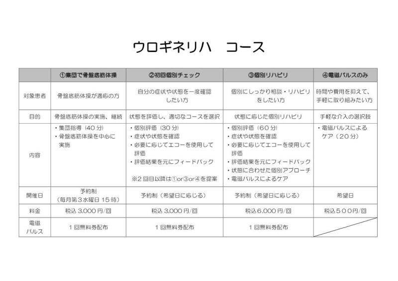 ウロギネ_2.jpg